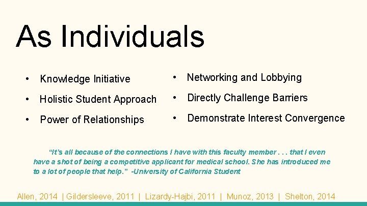 As Individuals • Knowledge Initiative • Networking and Lobbying • Holistic Student Approach •