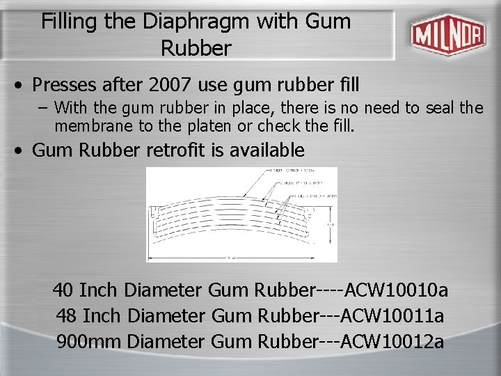 Filling the Diaphragm with Gum Rubber • Presses after 2007 use gum rubber fill