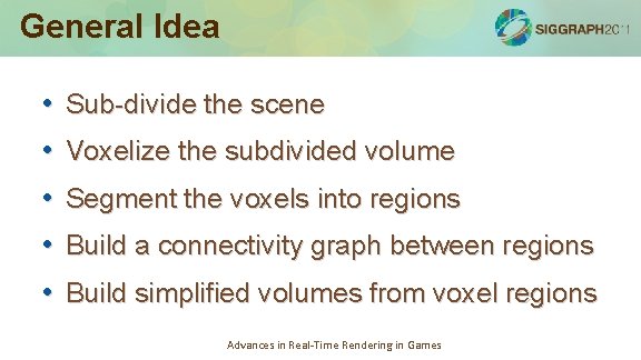 General Idea • Sub-divide the scene • Voxelize the subdivided volume • Segment the