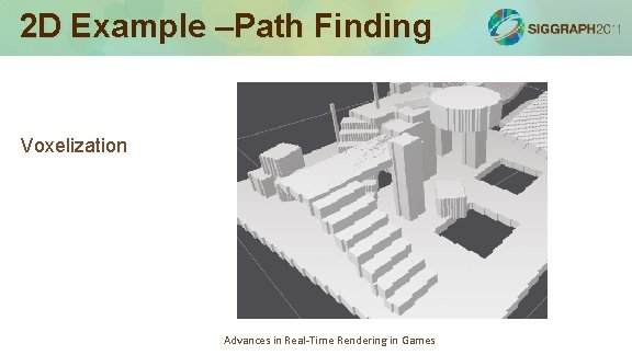 2 D Example –Path Finding Voxelization Advances in Real-Time Rendering in Games 