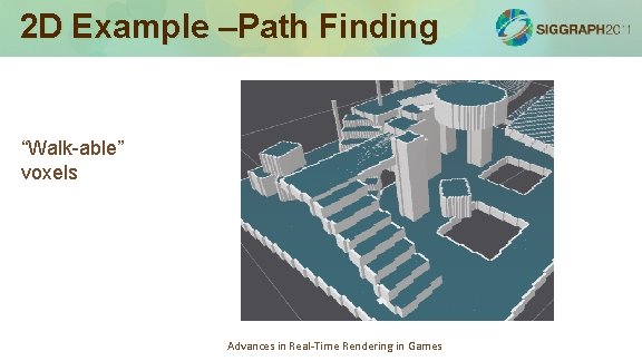 2 D Example –Path Finding “Walk-able” voxels Advances in Real-Time Rendering in Games 