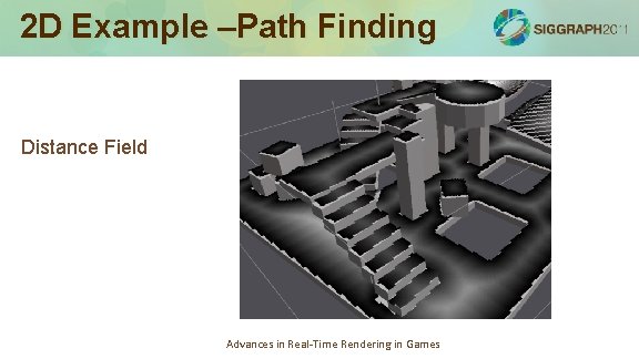 2 D Example –Path Finding Distance Field Advances in Real-Time Rendering in Games 