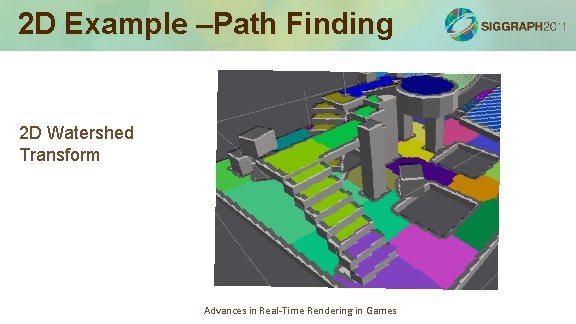 2 D Example –Path Finding 2 D Watershed Transform Advances in Real-Time Rendering in
