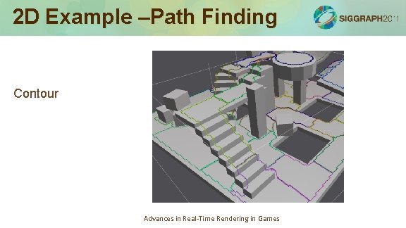 2 D Example –Path Finding Contour Advances in Real-Time Rendering in Games 