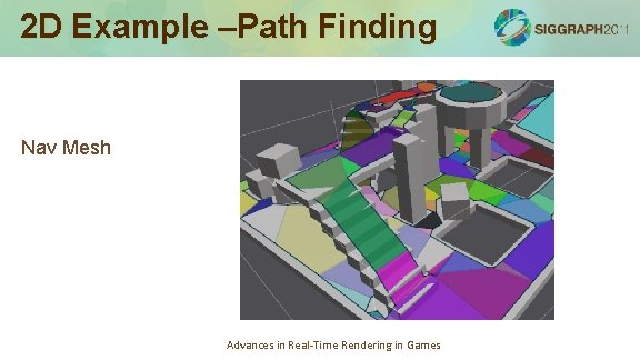 2 D Example –Path Finding Nav Mesh Advances in Real-Time Rendering in Games 