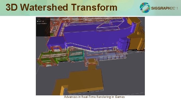 3 D Watershed Transform Advances in Real-Time Rendering in Games 