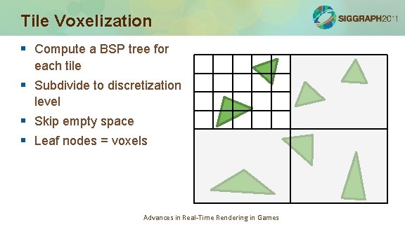 Tile Voxelization § Compute a BSP tree for each tile § Subdivide to discretization