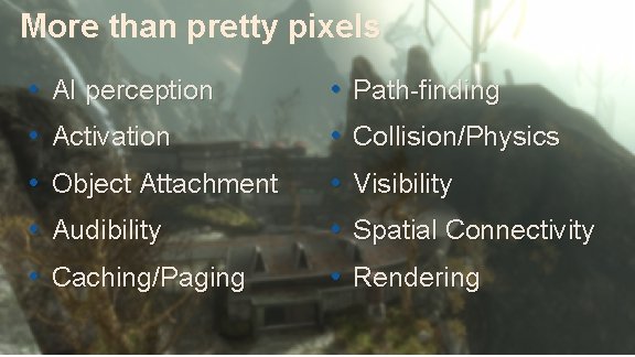 More than pretty pixels • AI perception • Activation • Path-finding • Collision/Physics •