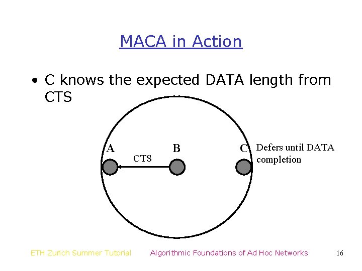 MACA in Action • C knows the expected DATA length from CTS A ETH