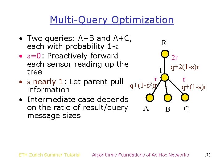 Multi-Query Optimization • Two queries: A+B and A+C, R each with probability 1 - Multi-Query Optimization • Two queries: A+B and A+C, R each with probability 1 -