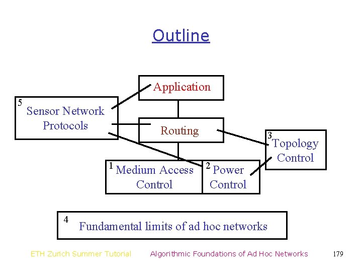 Outline Application 5 Sensor Network Protocols Routing 3 1 Medium Access 2 Power Control