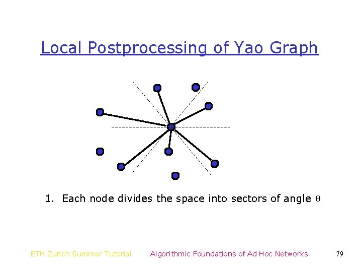 Local Postprocessing of Yao Graph 1. Each node divides the space into sectors of Local Postprocessing of Yao Graph 1. Each node divides the space into sectors of
