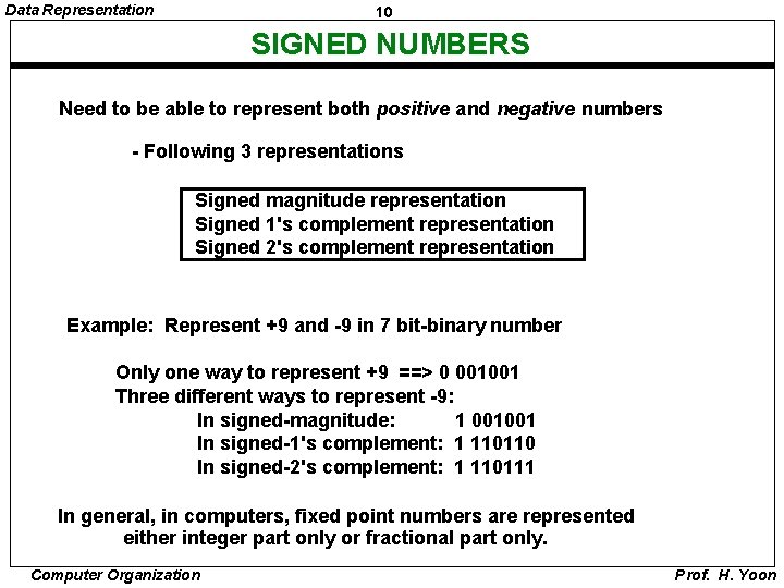 Data Representation 10 SIGNED NUMBERS Need to be able to represent both positive and