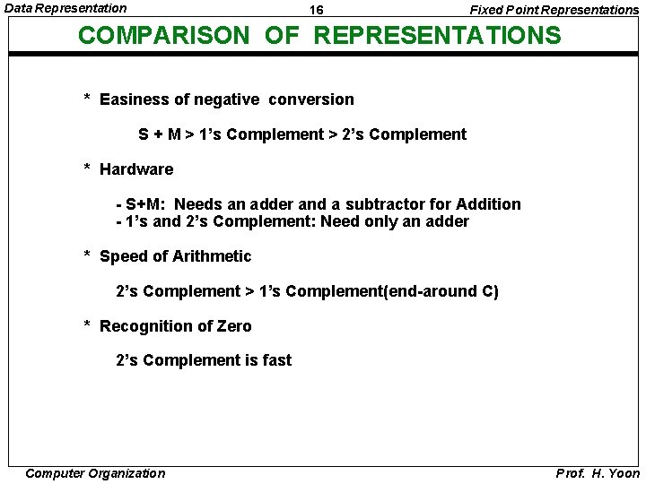 Data Representation 16 Fixed Point Representations COMPARISON OF REPRESENTATIONS * Easiness of negative conversion