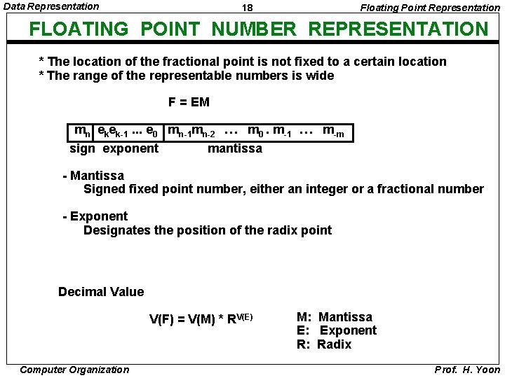 Data Representation 18 Floating Point Representation FLOATING POINT NUMBER REPRESENTATION * The location of