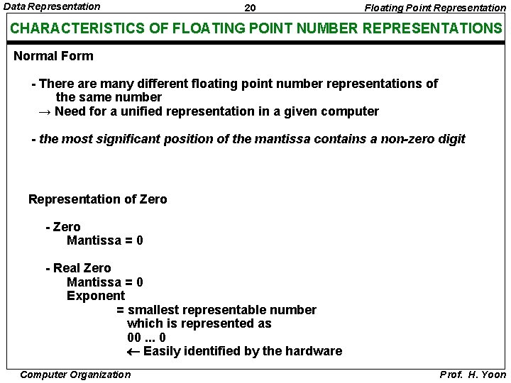 Data Representation 20 Floating Point Representation CHARACTERISTICS OF FLOATING POINT NUMBER REPRESENTATIONS Normal Form