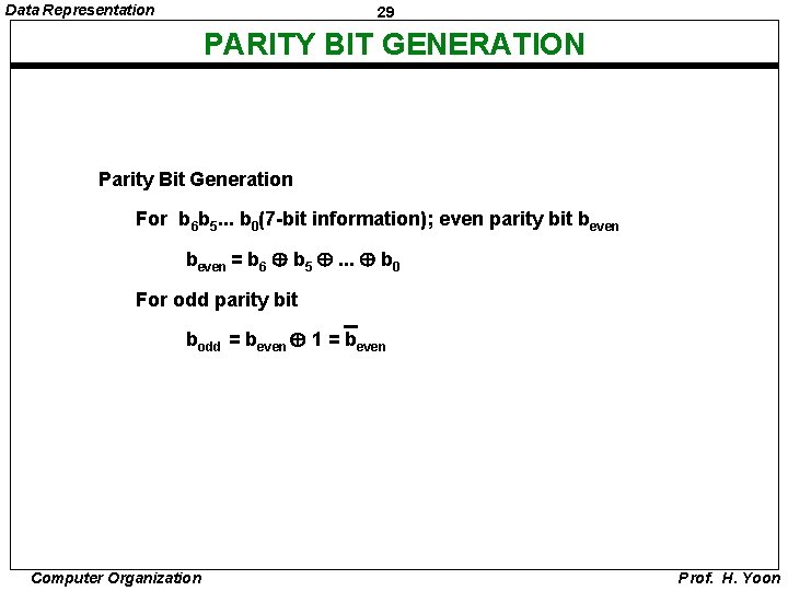 Data Representation 29 PARITY BIT GENERATION Parity Bit Generation For b 6 b 5.