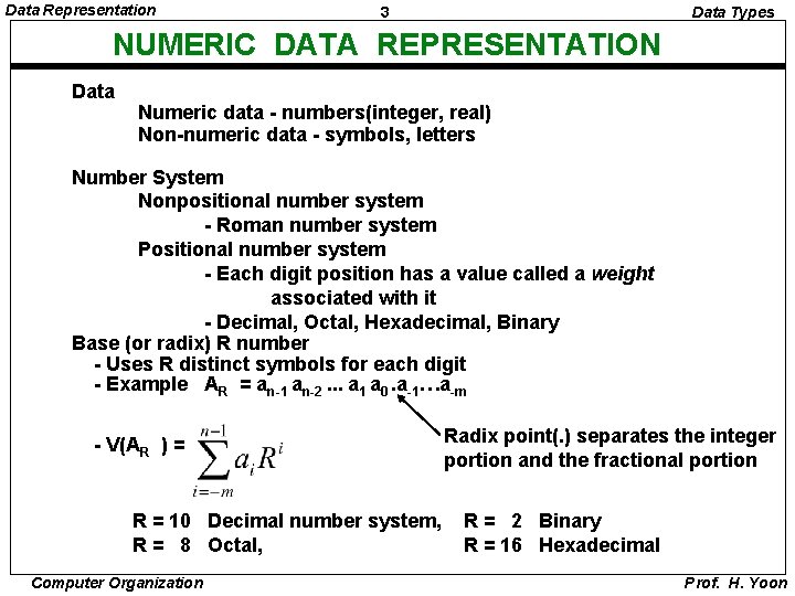 Data Representation 3 Data Types NUMERIC DATA REPRESENTATION Data Numeric data - numbers(integer, real)