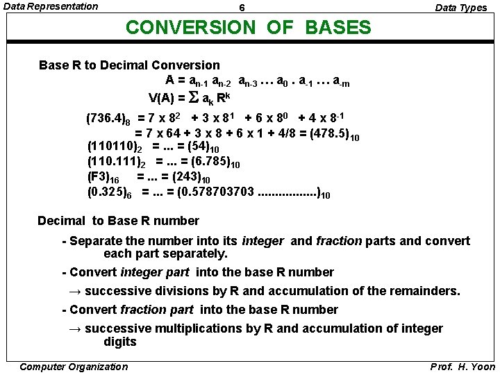Data Representation 6 Data Types CONVERSION OF BASES Base R to Decimal Conversion A