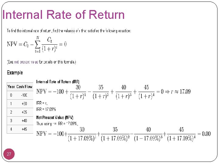 Internal Rate of Return 27 