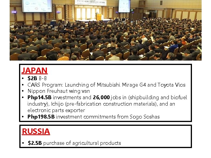 JAPAN $2 B B-B CARS Program: Launching of Mitsubishi Mirage G 4 and Toyota