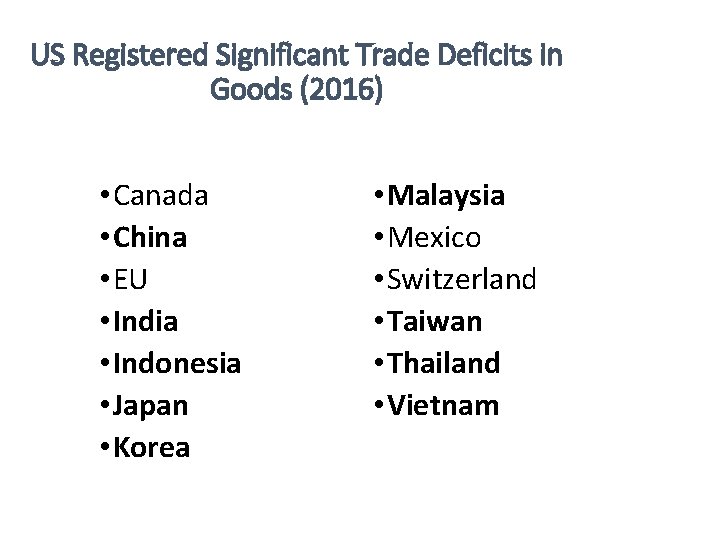 US Registered Significant Trade Deficits in Goods (2016) • Canada • China • EU