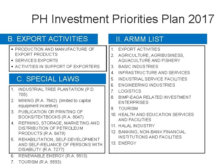 PH Investment Priorities Plan 2017 B. EXPORT ACTIVITIES II. ARMM LIST § PRODUCTION AND