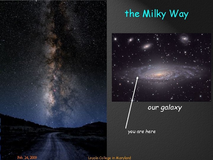the Milky Way our galaxy you are here Feb. 24, 2009 Loyola College in