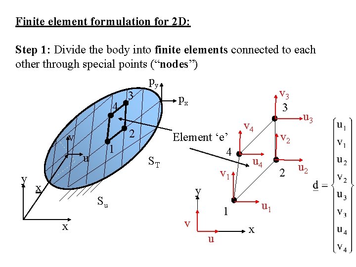 Finite element formulation for 2 D: Step 1: Divide the body into finite elements
