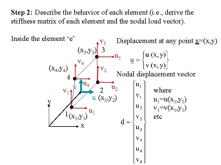 Step 2: Describe the behavior of each element (i. e. , derive the stiffness