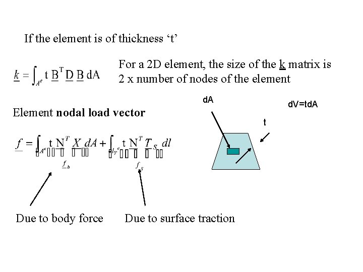 If the element is of thickness ‘t’ For a 2 D element, the size