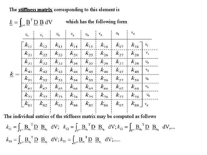 The stiffness matrix corresponding to this element is which has the following form u