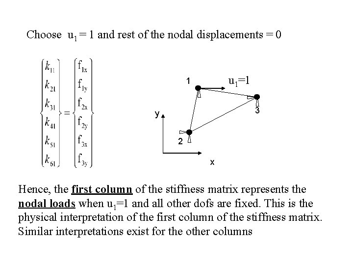 Choose u 1 = 1 and rest of the nodal displacements = 0 u