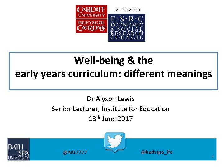 2012 -2015 Well-being & the early years curriculum: different meanings Dr Alyson Lewis Senior