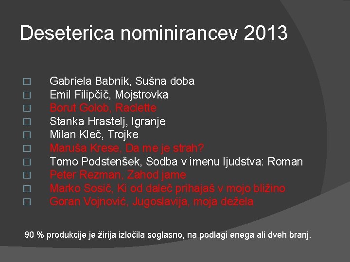 Deseterica nominirancev 2013 � � � � � Gabriela Babnik, Sušna doba Emil Filipčič,