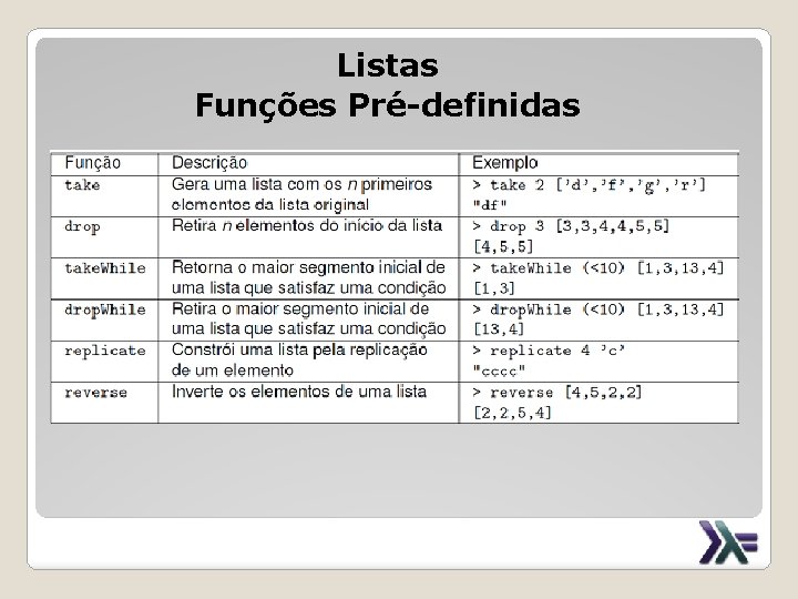 Listas Funções Pré-definidas 