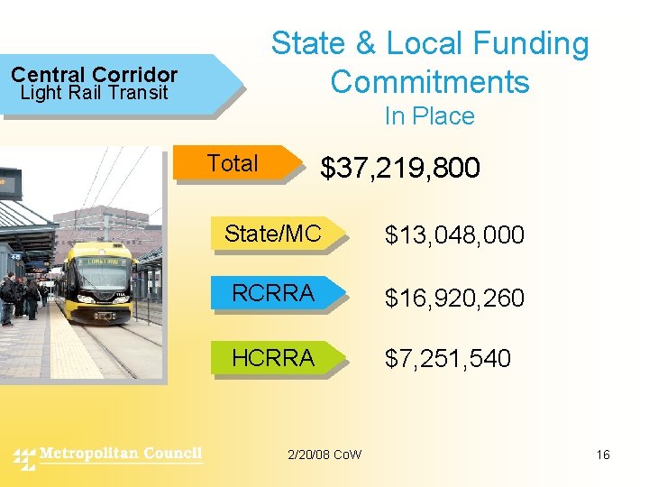 State & Local Funding Commitments Central Corridor Light Rail Transit In Place Total $37,