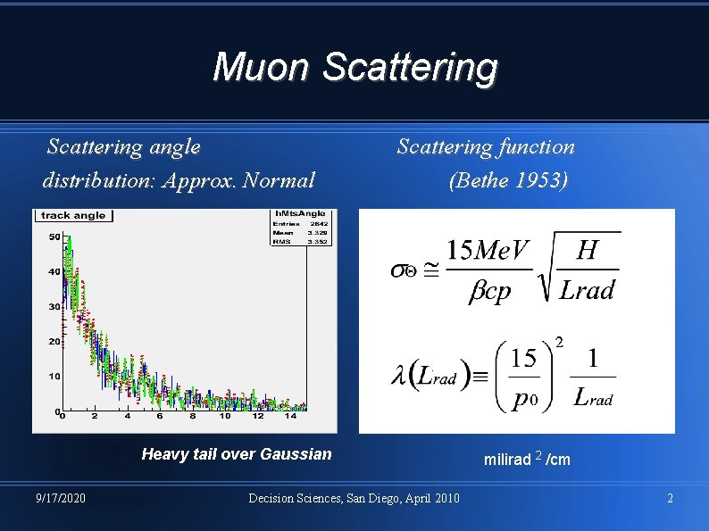 Muon Scattering angle distribution: Approx. Normal Scattering function (Bethe 1953) Heavy tail over Gaussian Muon Scattering angle distribution: Approx. Normal Scattering function (Bethe 1953) Heavy tail over Gaussian