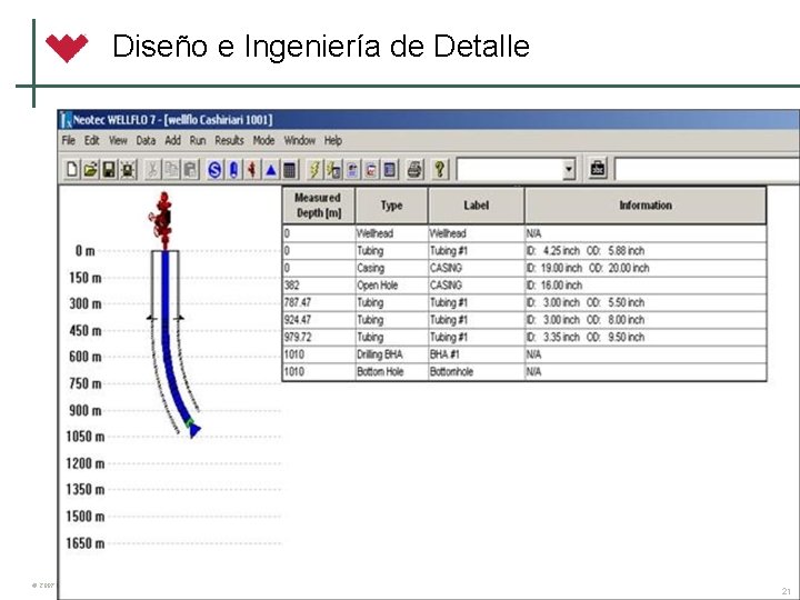 Diseño e Ingeniería de Detalle © 2007 Weatherford. All rights reserved. 21 