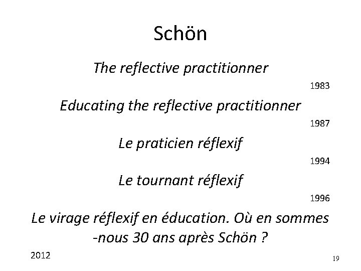 Schön The reflective practitionner 1983 Educating the reflective practitionner 1987 Le praticien réflexif 1994 Schön The reflective practitionner 1983 Educating the reflective practitionner 1987 Le praticien réflexif 1994