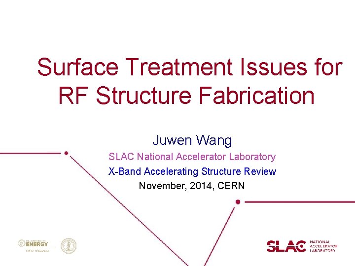  Surface Treatment Issues for RF Structure Fabrication Juwen Wang SLAC National Accelerator Laboratory