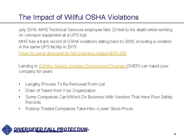 The Impact of Willful OSHA Violations July 2016 --MHS Technical Services employee falls 22 The Impact of Willful OSHA Violations July 2016 --MHS Technical Services employee falls 22
