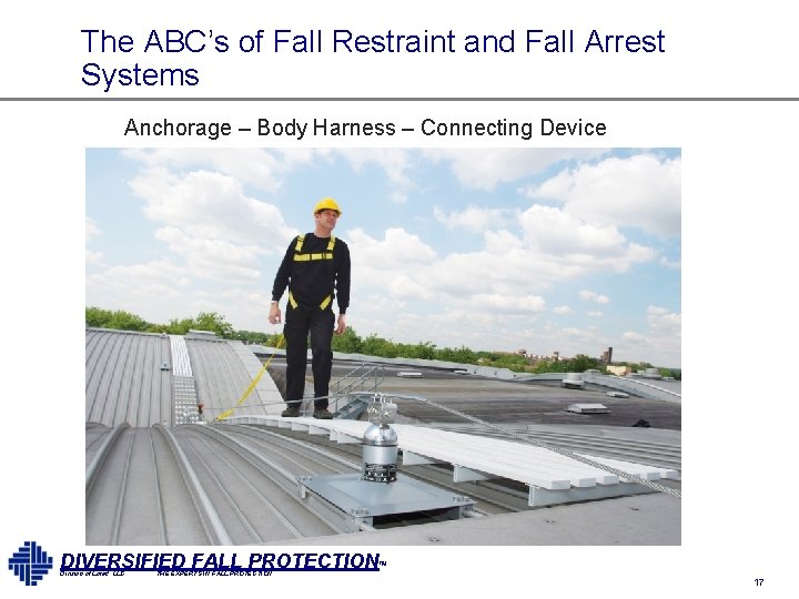 The ABC’s of Fall Restraint and Fall Arrest Systems Anchorage – Body Harness – The ABC’s of Fall Restraint and Fall Arrest Systems Anchorage – Body Harness –