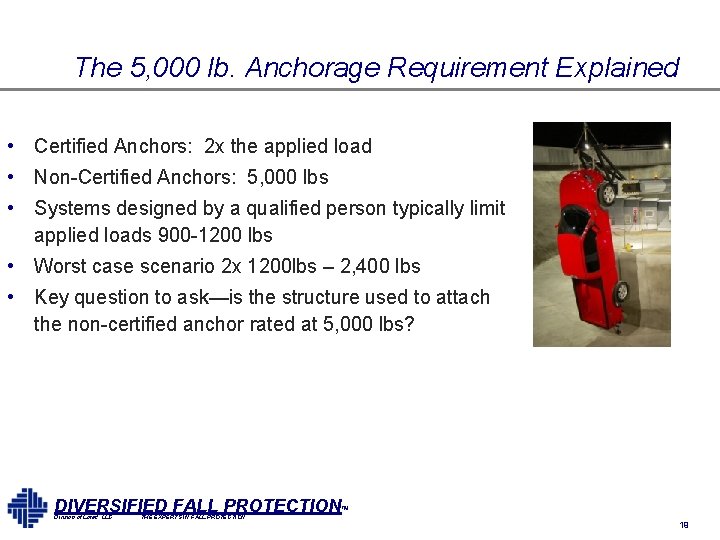 The 5, 000 lb. Anchorage Requirement Explained • Certified Anchors: 2 x the applied The 5, 000 lb. Anchorage Requirement Explained • Certified Anchors: 2 x the applied