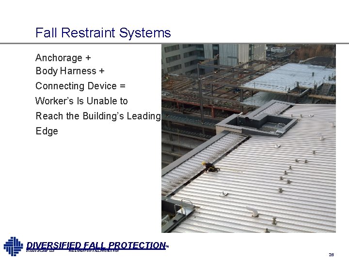 Fall Restraint Systems Anchorage + Body Harness + Connecting Device = Worker’s Is Unable Fall Restraint Systems Anchorage + Body Harness + Connecting Device = Worker’s Is Unable
