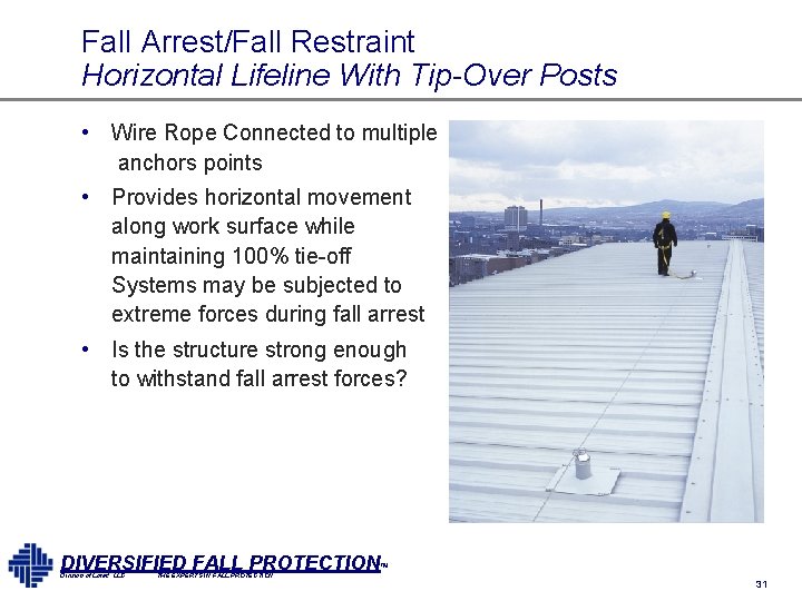 Fall Arrest/Fall Restraint Horizontal Lifeline With Tip-Over Posts • Wire Rope Connected to multiple Fall Arrest/Fall Restraint Horizontal Lifeline With Tip-Over Posts • Wire Rope Connected to multiple