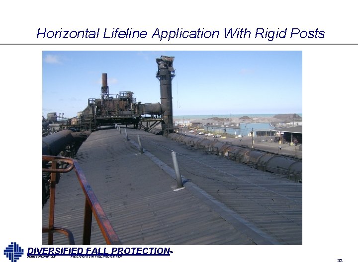 Horizontal Lifeline Application With Rigid Posts DIVERSIFIED FALL PROTECTION™ Division of Lorad, LLC THE Horizontal Lifeline Application With Rigid Posts DIVERSIFIED FALL PROTECTION™ Division of Lorad, LLC THE