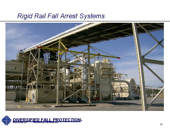 Rigid Rail Fall Arrest Systems DIVERSIFIED FALL PROTECTION™ Division of Lorad, LLC THE EXPERTS Rigid Rail Fall Arrest Systems DIVERSIFIED FALL PROTECTION™ Division of Lorad, LLC THE EXPERTS
