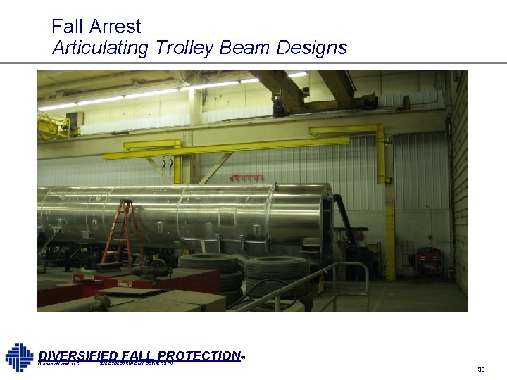 Fall Arrest Articulating Trolley Beam Designs DIVERSIFIED FALL PROTECTION™ Division of Lorad, LLC THE Fall Arrest Articulating Trolley Beam Designs DIVERSIFIED FALL PROTECTION™ Division of Lorad, LLC THE