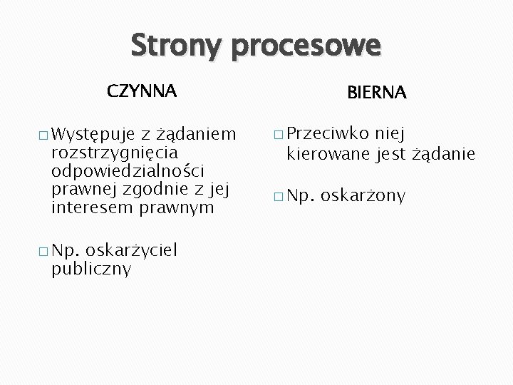 Strony procesowe CZYNNA � Występuje z żądaniem rozstrzygnięcia odpowiedzialności prawnej zgodnie z jej interesem